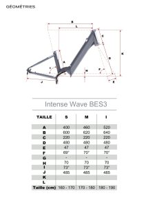 g life intense wave