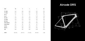 aircode drs 5.0 di2