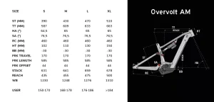 overvolt am 8.7