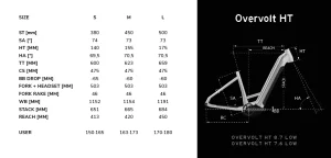 overvolt ht 8.7 low