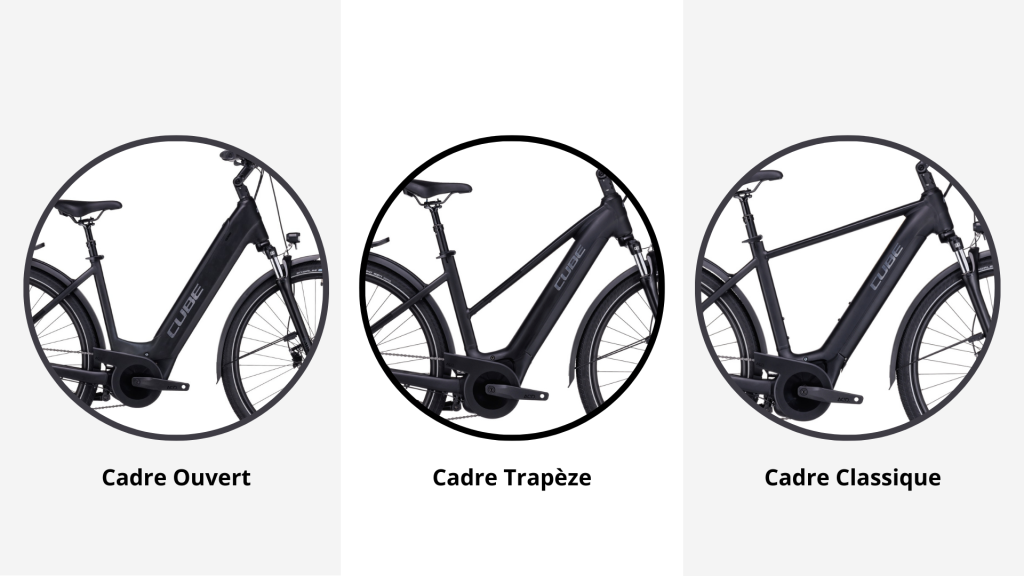 formes de cadre vtc